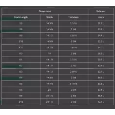 Tavola Da Surf Channel Island Rook 15 2
