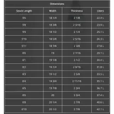 Tabla de surf Channel Island T-Low 2