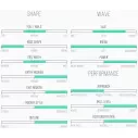 Planche de surf Channel Island DFR