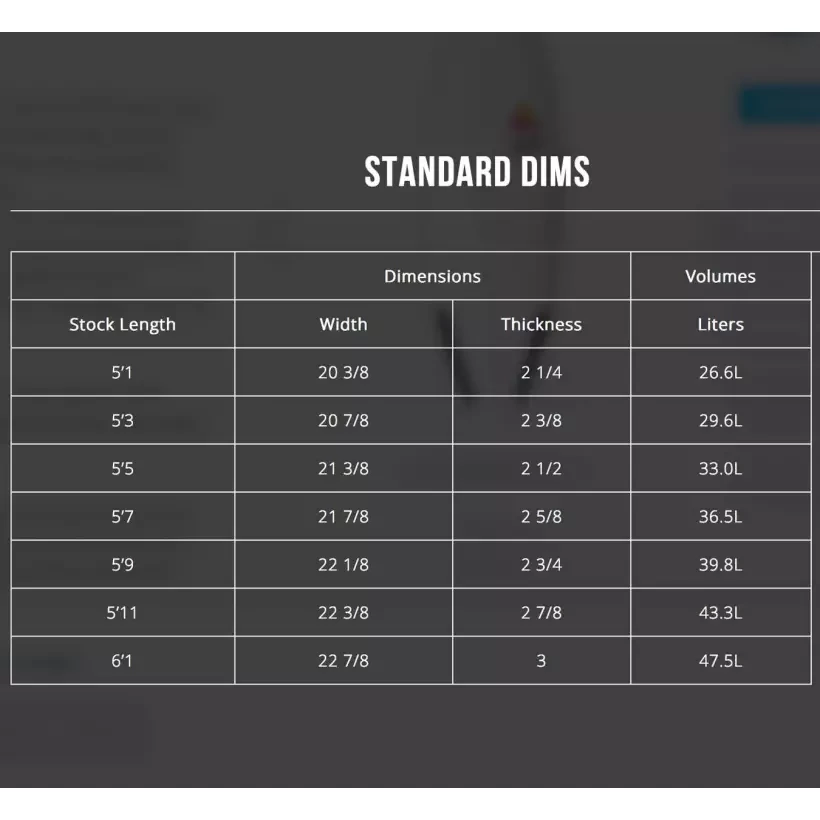 Tabla de surf Channel Island Average Joe