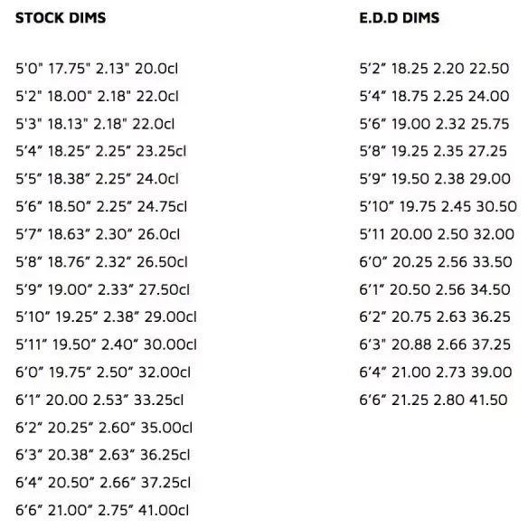 Planche de surf Lost Voodoo Child