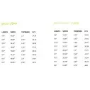Planche de surf Lost V2