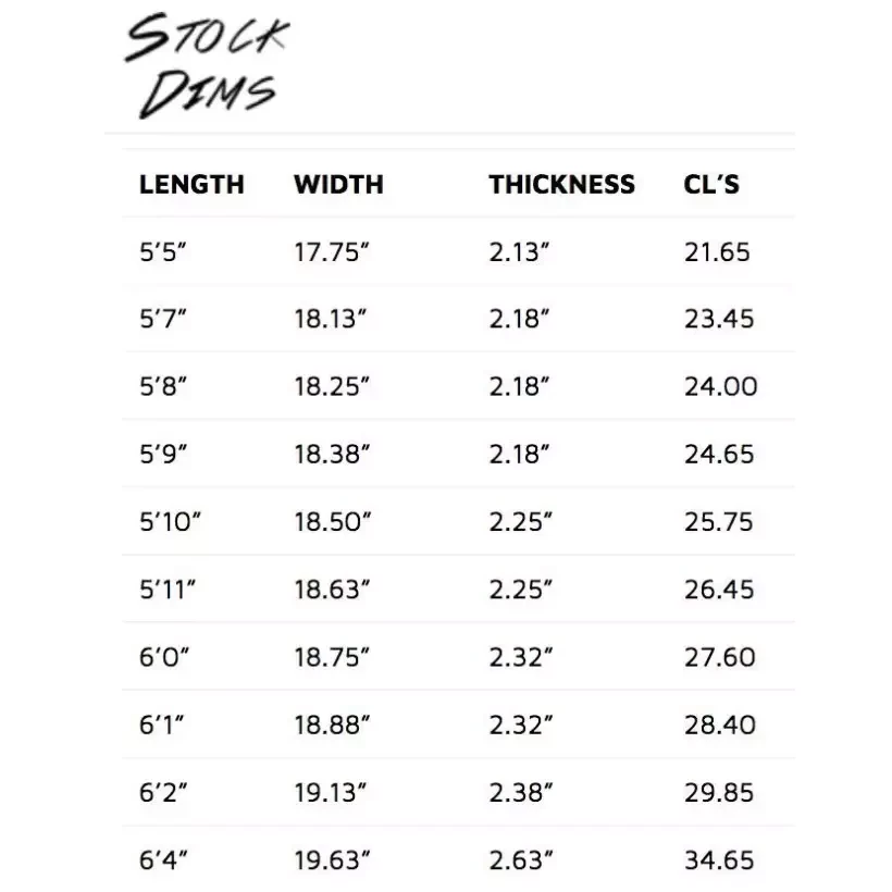 Planche de surf Lost V2 HP