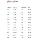 Planche de surf Lost V2 Grinder