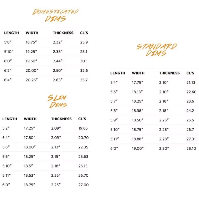 Planche de surf Lost Sub Buggy