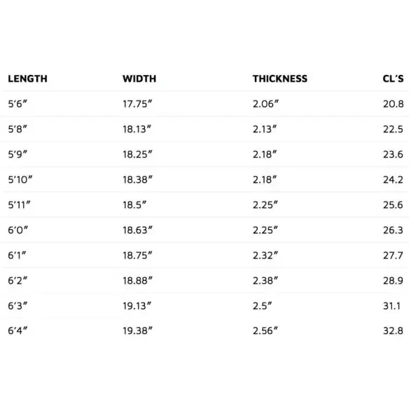Tabla de surf Lost TB whiplash