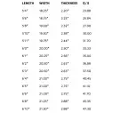 Tabla de surf Lost V3 Round it