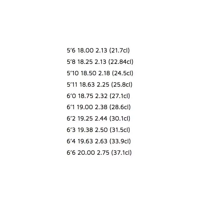 Tavola Da Surf Lost Scorcher