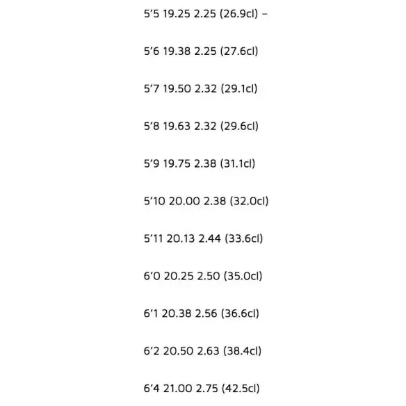 Tabla de surf Lost RNF