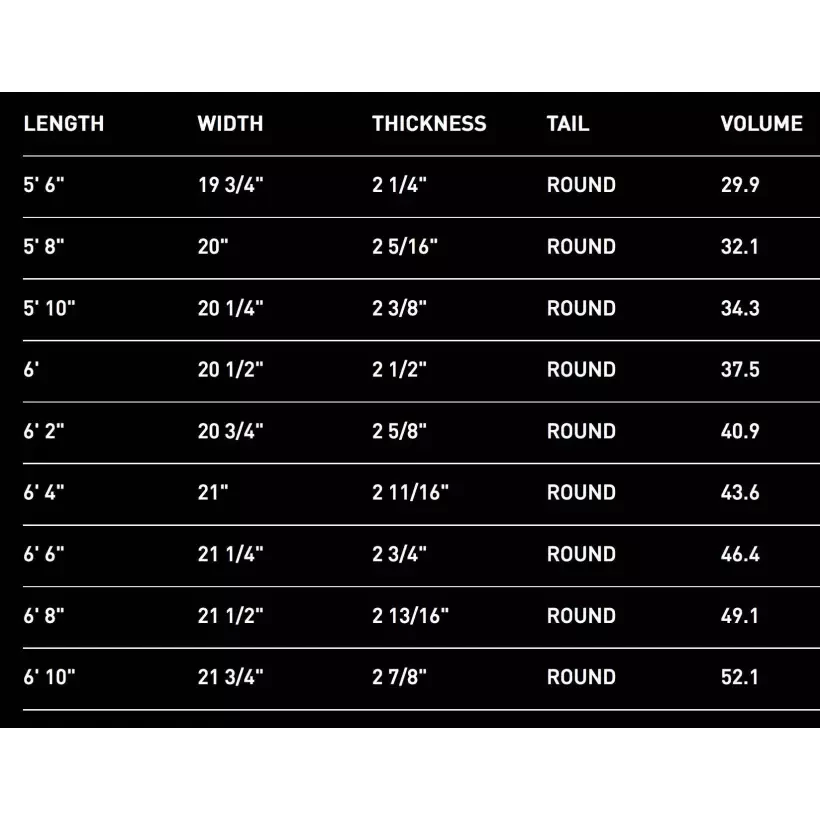 Prancha de surf Firewire Greedy Beaver TimberTek