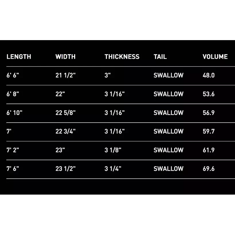 Tabla de surf Firewire Addvance TimberTek