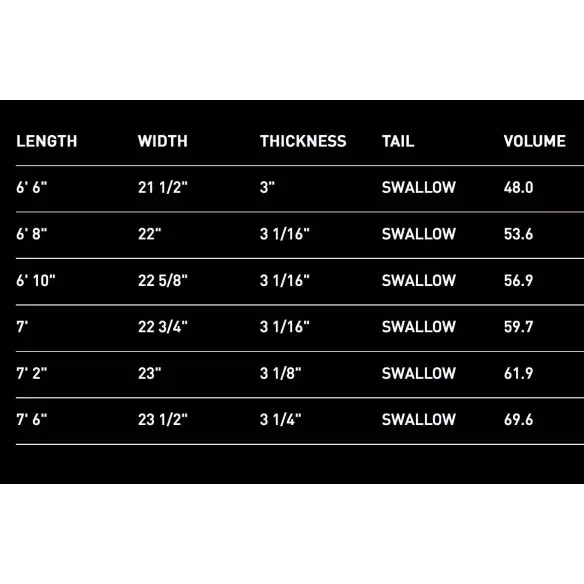 Prancha de surf Firewire Addvance TimberTek