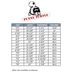 Planche de surf MS Funny Turtle 2