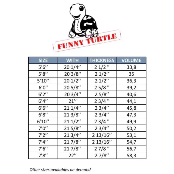 Prancha de surf MS Funny Turtle