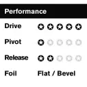 Dérive FCSII Mick Fanning PC Black/White