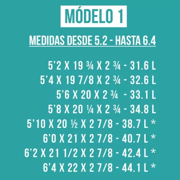 pre-shape Teccel modell 1