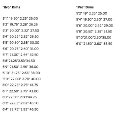 Prancha de surf Lost Puddle Fish Light Speed 2