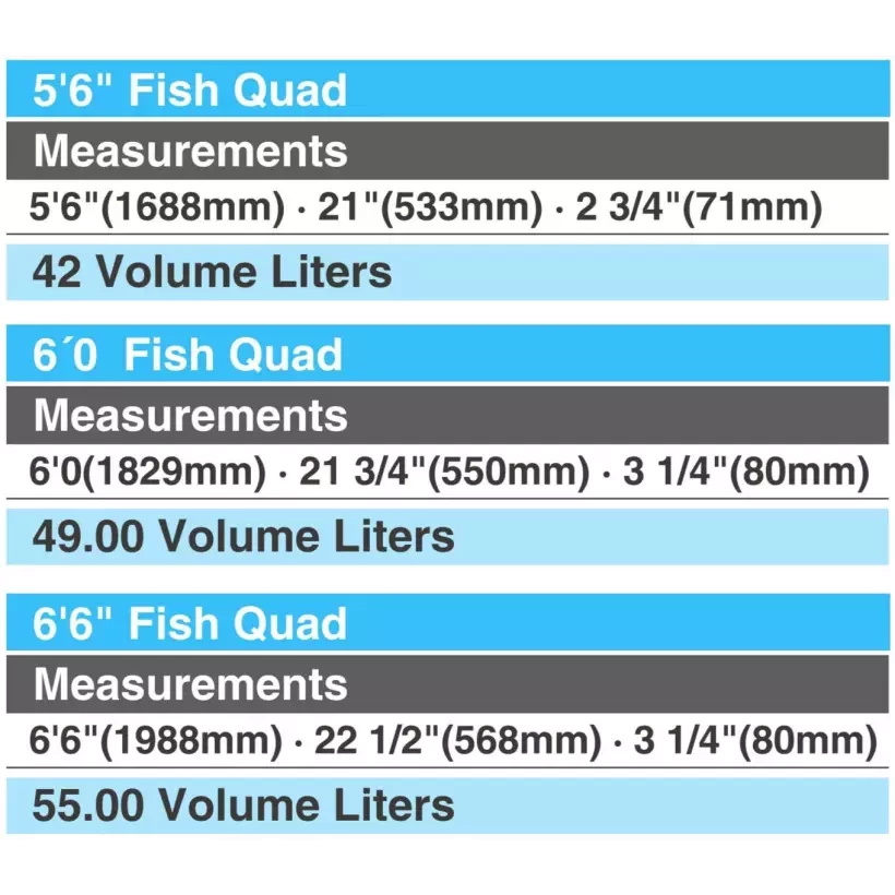 Planche de surf softboard Mobyk Fish Quad