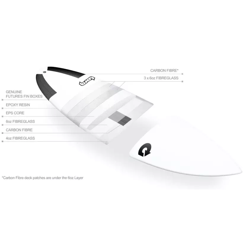 Planche de surf Torq Big Boy TEC EPOXY