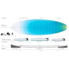 Prancha de surf Torq Big Boy TEC EPOXY 2
