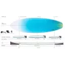 Planche de surf Torq Big Boy TEC EPOXY