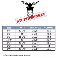 Prancha de surf MS Stupid Donkey CFE 2