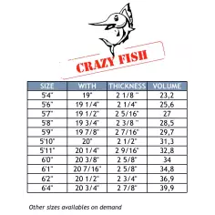 Surfboard MS Crazy Fish CFE 2