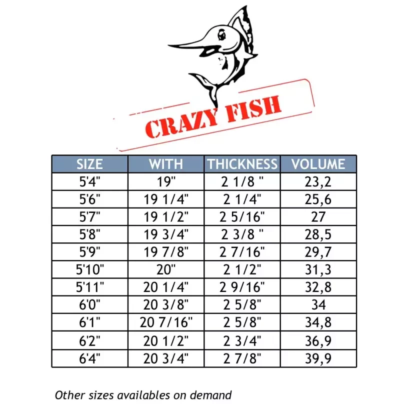 Planche de surf MS Crazy Fish CFE