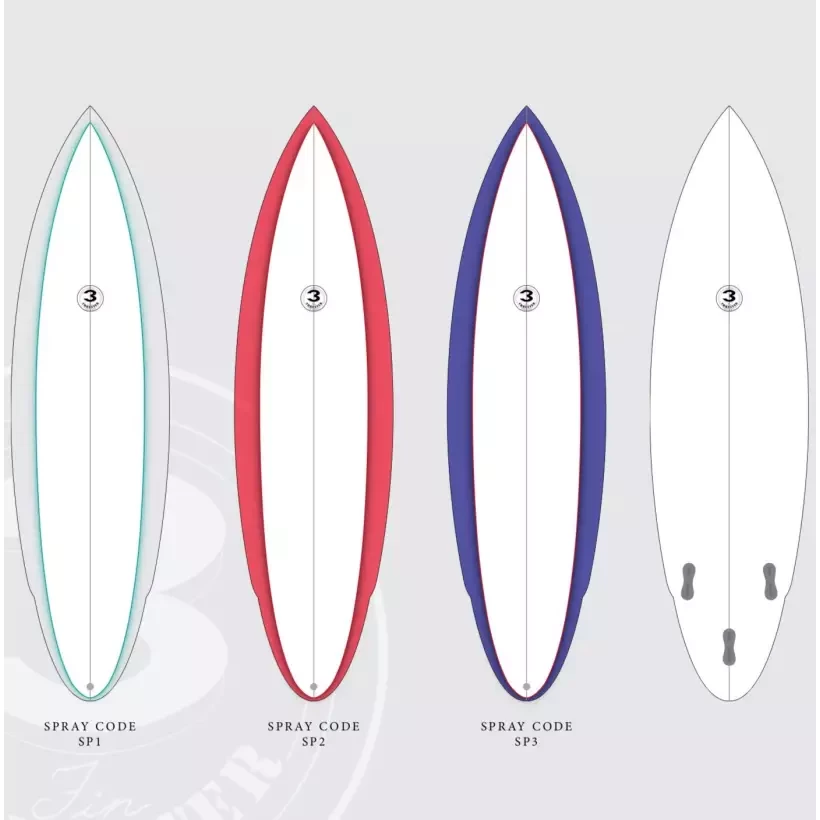 Surfbretter Simon Anderson Single Flyer Rounded Pin