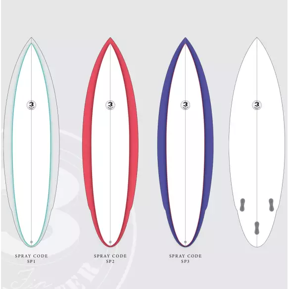 Surfbretter Simon Anderson Single Flyer Rounded Pin