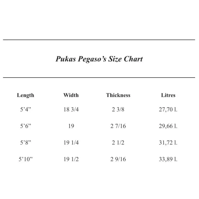 Planche de surf Pukas Pegaso