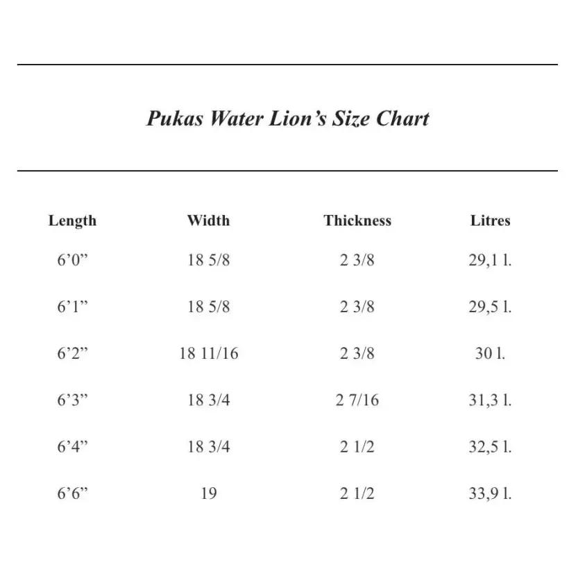 Prancha de surf Pukas Water Lion