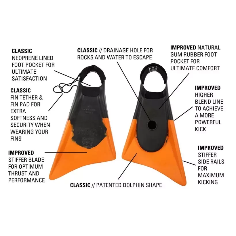 Palmes de bodyboard Churchill Makapuu Pro