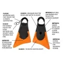 Palmes de bodyboard Churchill Makapuu Pro