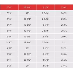 Tabla de surf Lost V2 Rocket 2