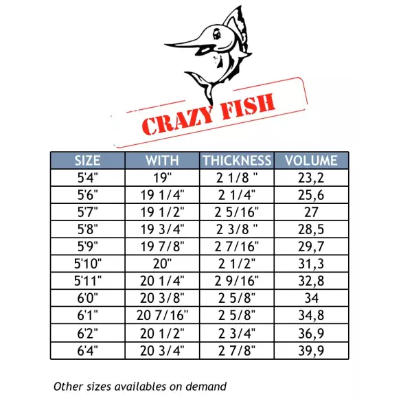 Surfbrett MS Crazy Fish Squash CFE