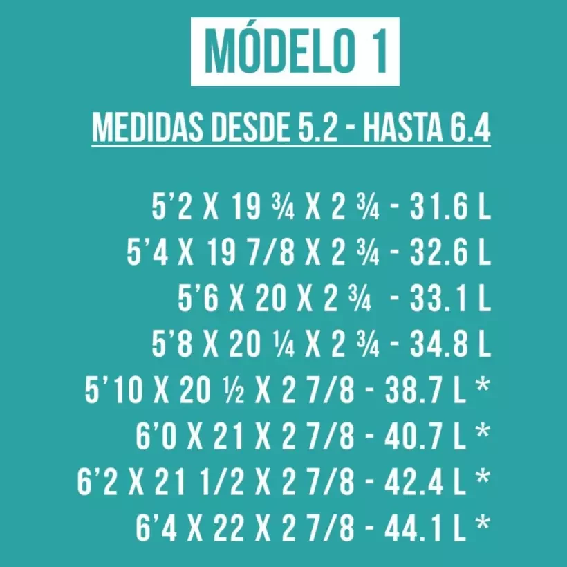 pre-shape EPS modell 1