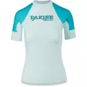DaKine Flow Rashguard Bay Islands