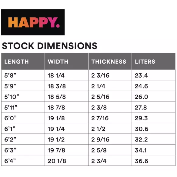 Surfboard Channel Island Happy