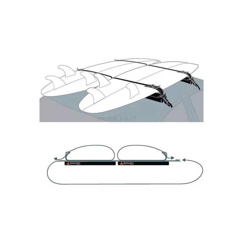 Porta tabelle Komunity Soft Rack
