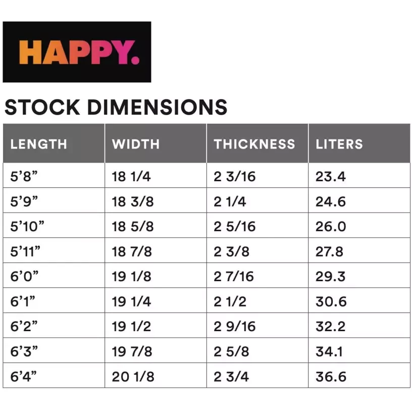 Tabla de surf Channel Island Happy Spine-Tek