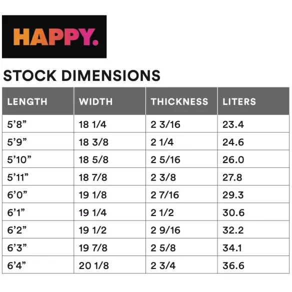 Surfboard Channel Island Happy Spine-Tek