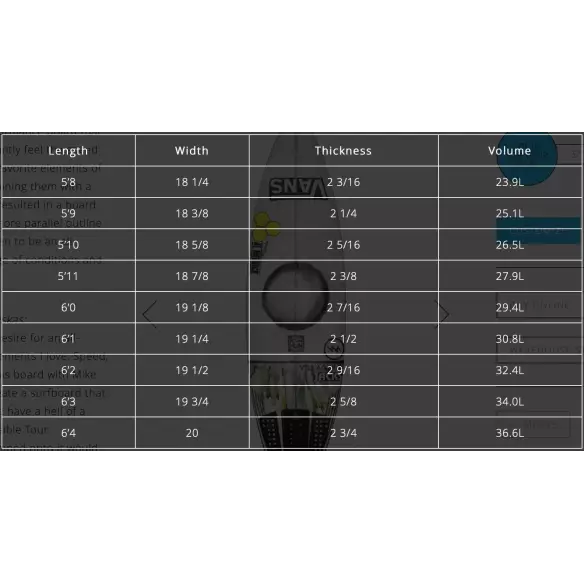 Tabla de surf Channel Island Fever
