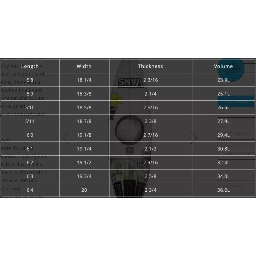 Planche de surf Channel Island Fever Spine-Tek