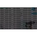 Surfboard Channel Island Neck Beard 2 Spine-Tek