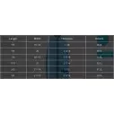 Tabla de surf Channel Island CI Fish Spine-Tek