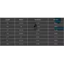 Planche de surf Channel Island Ultra Joe Spine-Tek