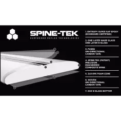 Surfbretter Channel Island Ultra Joe Spine-Tek 2