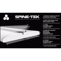 Tabla de surf Channel Island Rocket 9 Spine-Tek 2