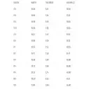 Tabla de surf Lost Retro Ripper